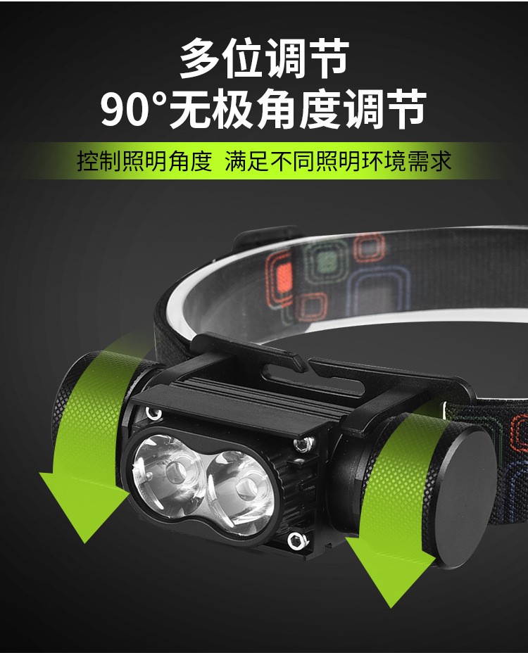 This is a special rechargeable ultra-bright and powerful headlamp for beachcombing, with a replaceable 18650 battery and an ultra-long battery life. It is a head-mounted outdoor lamp details Picture