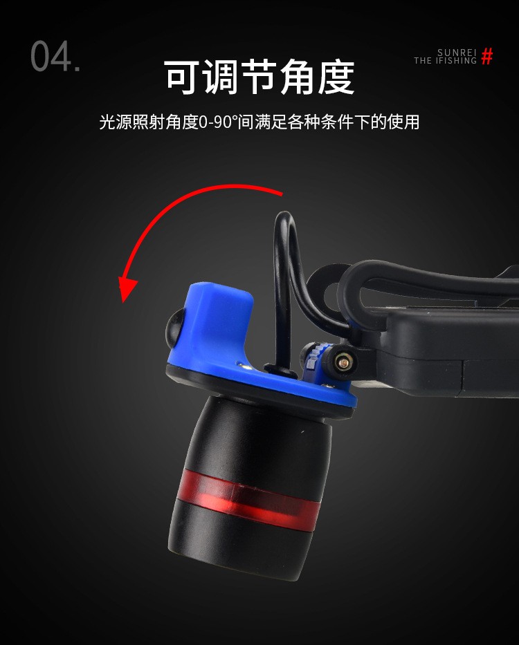 New outdoor focusing cap lamp, strong light long-range shooting fishing led, outdoor camping cap lamp, dry battery cap lamp, led cap brim headlamp Application Scenario