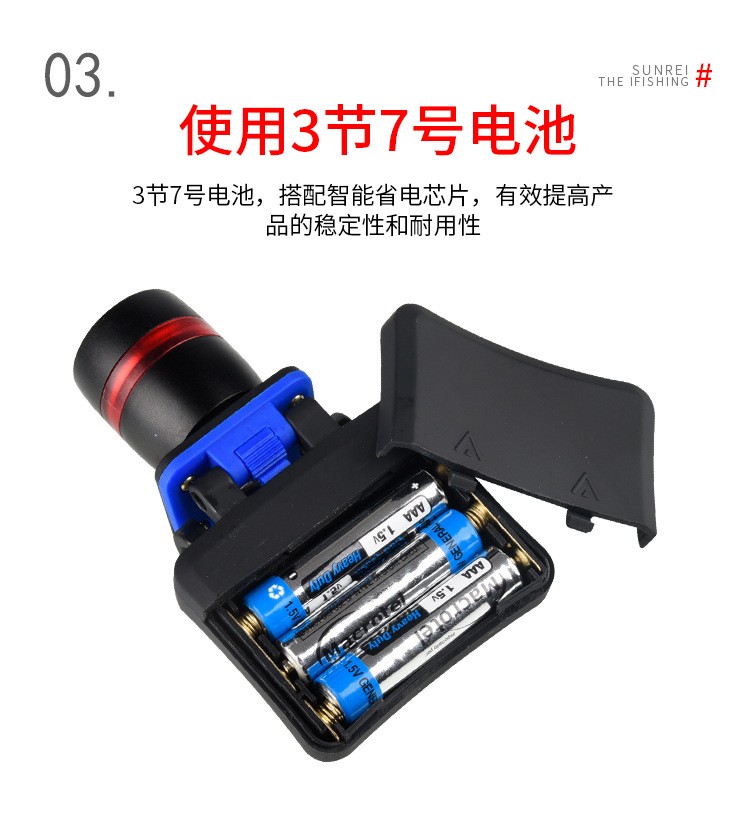 New outdoor focusing cap lamp, strong light long-range shooting fishing led, outdoor camping cap lamp, dry battery cap lamp, led cap brim headlamp Specification drawing
