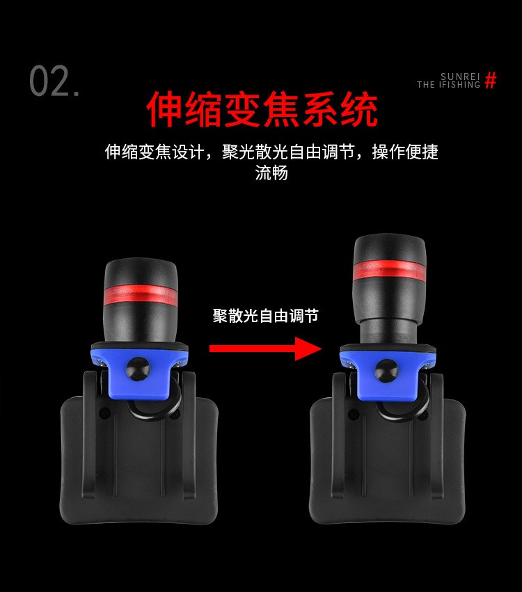 New outdoor focusing cap lamp, strong light long-range shooting fishing led, outdoor camping cap lamp, dry battery cap lamp, led cap brim headlamp details Picture