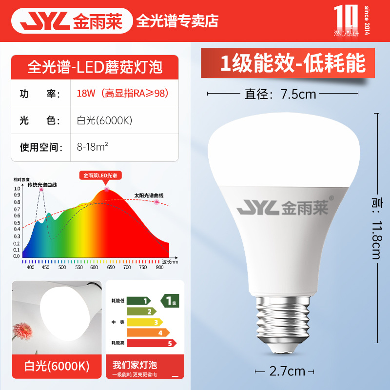 full spectrum led bulb for children learning reading special anti-blue light non-strobe energy-saving lamp globe light source full figure