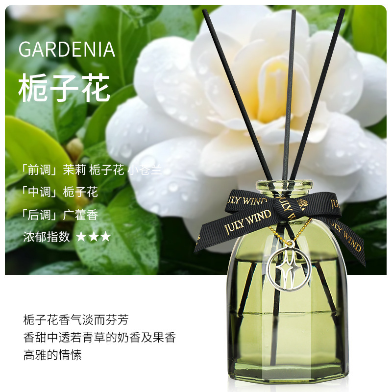 aromatherapy indoor lasting fragrance home superior hotel eau de toilette room bedroom fragrance bathroom aromatherapy decoration Item Picture