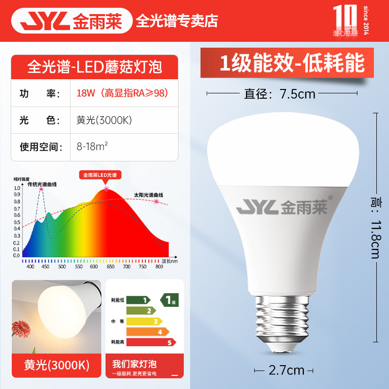 full spectrum led bulb for children learning reading special anti-blue light non-strobe energy-saving lamp globe light source Item Picture