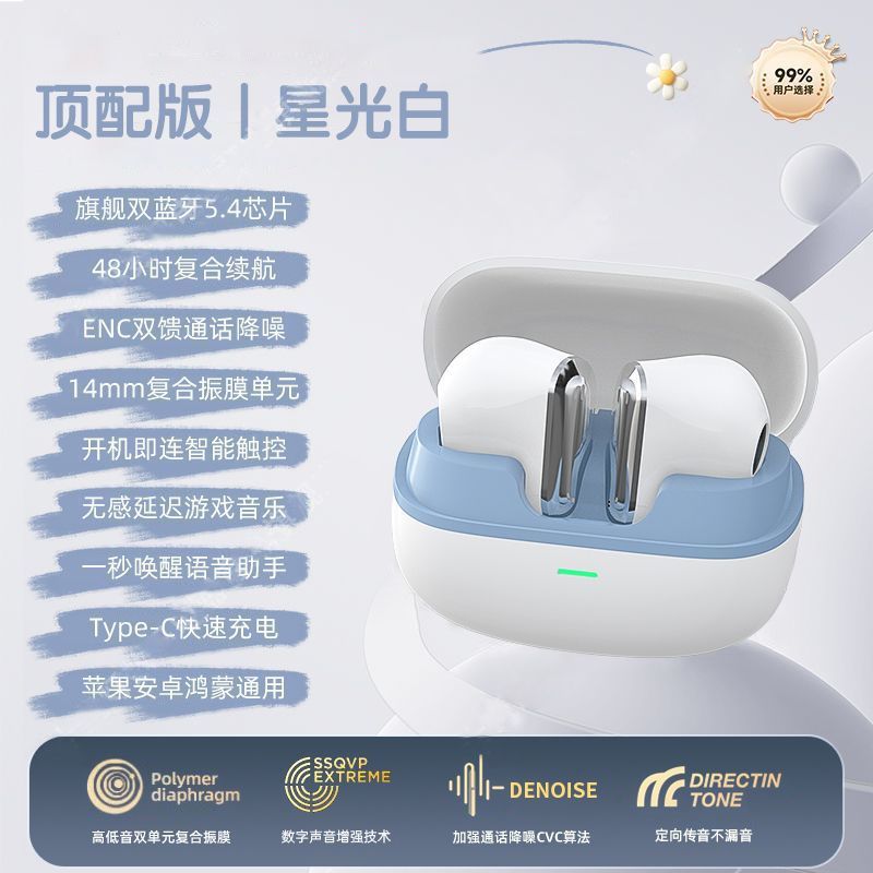 wireless new bluetooth earphone in-ear noise reduction for huawei ultra-long life battery mini short handle electroplating half in-ear details Picture