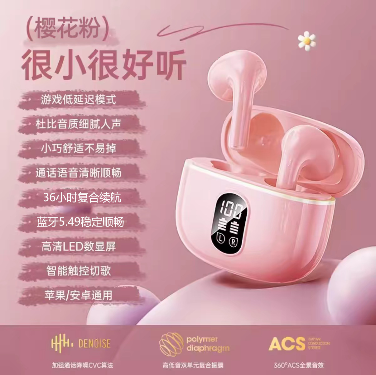 source factory x87 cross-border 2025 new bluetooth earphone in-ear wireless digital display screen ultra-long life battery Application Scenario