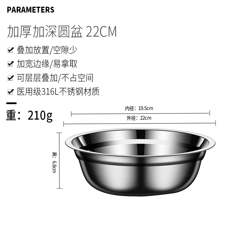 316 stainless steel plate household thickened flat bottom plate disc spade dish dish turnip dish food grade plate Application Scenario