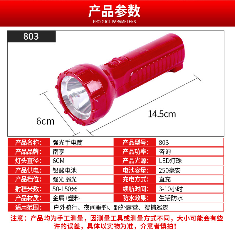 power torch charging convenient household high-power long-endurance outdoor stall mini remote lighting lamp Application Scenario