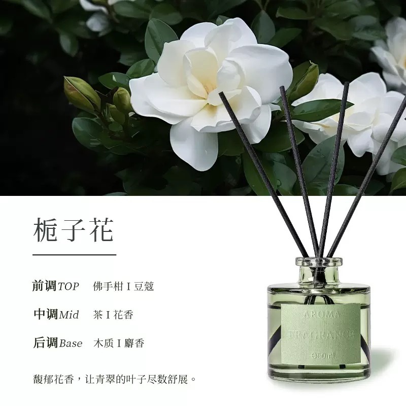 white tea gardenia flower fragrance essential oil hotel indoor fragrance bedroom bathroom toilet fragrance office perfume Item Picture