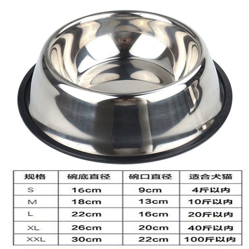 dog bowl factory wholesale stainless steel dog bowl  bowl pet supplies anti-tumble large dog printing footprints pet bowl Item Picture