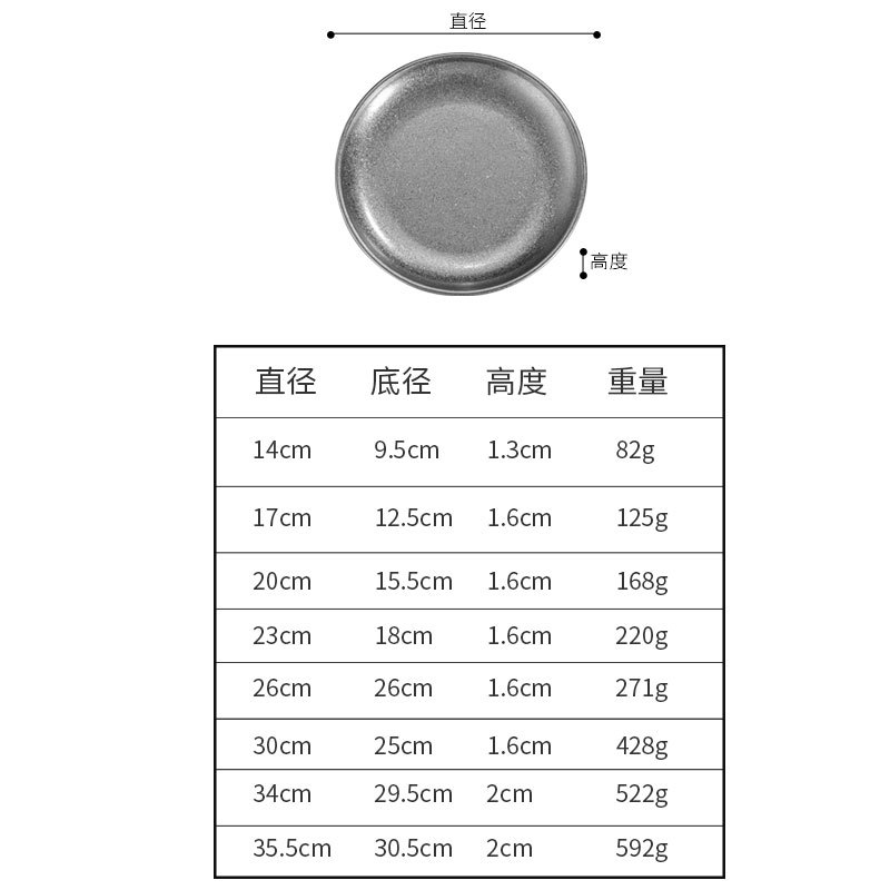 korean style stainless steel round plate old industrial style coffee shop tray flat bottom shallow plate barbecue plate bone dish retro tableware Application Scenario
