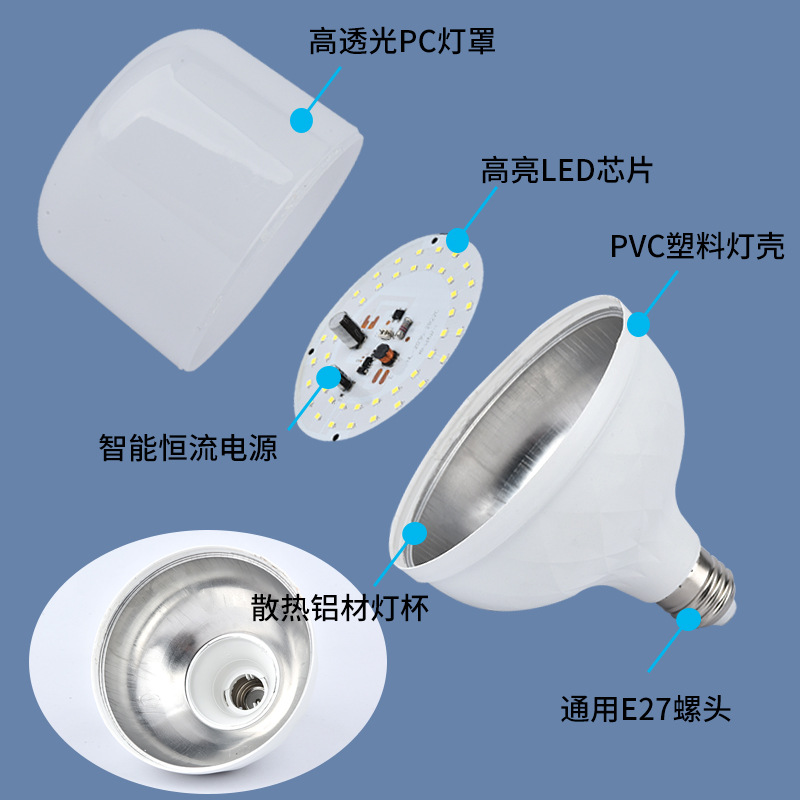 led bulb household energy-saving super bright e27 screw white light b22 bayonet old factory supermarket high-power bulb Item Picture