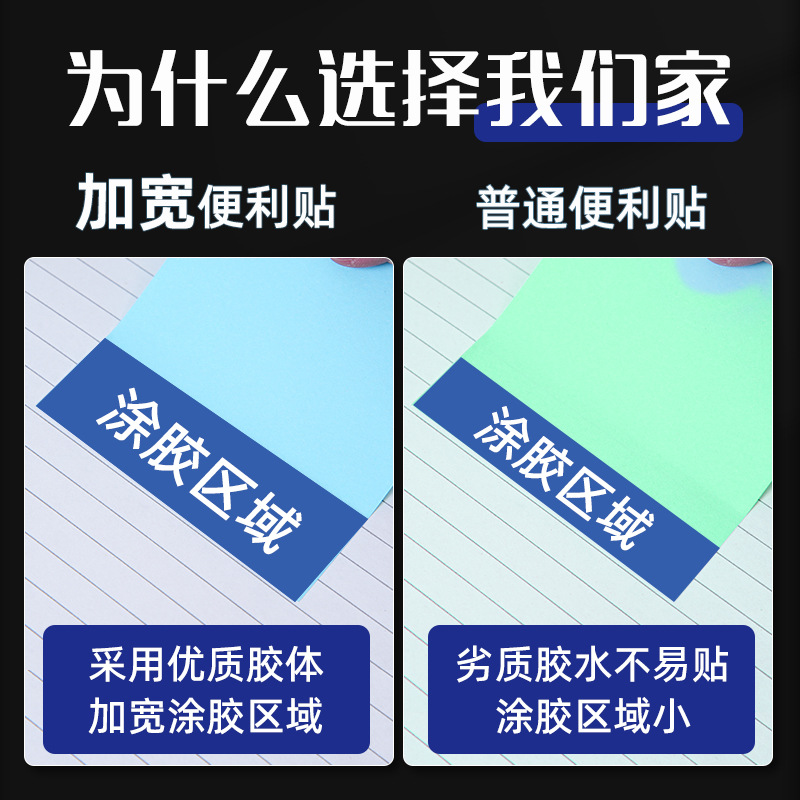 color sticky note cute creative sticky note office stationery notepad tearable student message-leaving sticky note customization Specification drawing