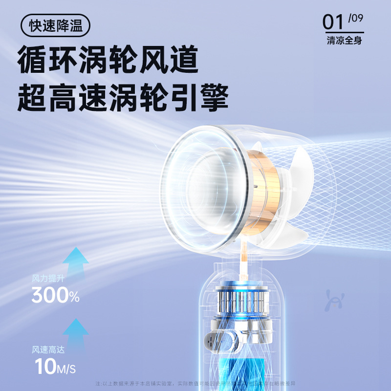 ultra-high speed small wind gun strong wind small handheld fan bladeless turbine mini-portable usb desktop fan Specification drawing