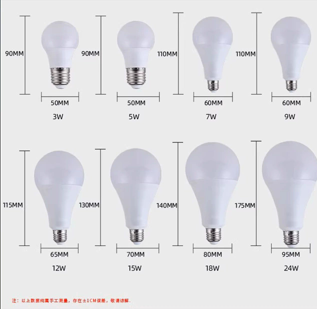 led cylindrical energy-saving bulb super bright eye protection white light bulb household e27 screw indoor photography cylindrical bulb Application Scenario