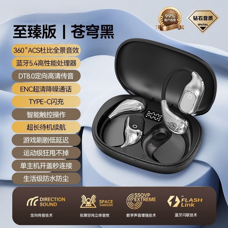 gts19 ear-mounted bluetooth headset non in-ear wireless headset ultra-long standby high sound quality high quality details Picture