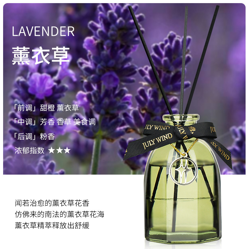 aromatherapy indoor lasting fragrance home superior hotel eau de toilette room bedroom fragrance bathroom aromatherapy decoration Specification drawing