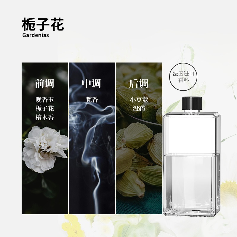 zhongheng new homehold wall-mounted aroma diffuser smart automatic aerosol dispenser bedroom diffuse atomization humidifier deodorant details Picture