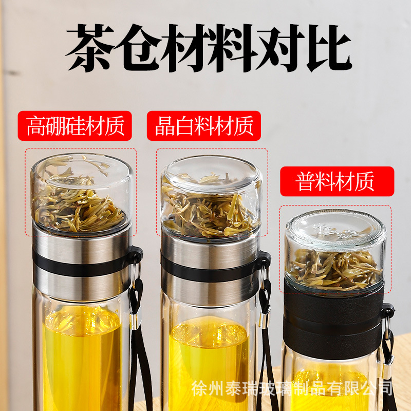 borosilicate double-layer separation tea brewing cup good-looking transparent tea and water separation heat insulation gift glass cup Specification drawing
