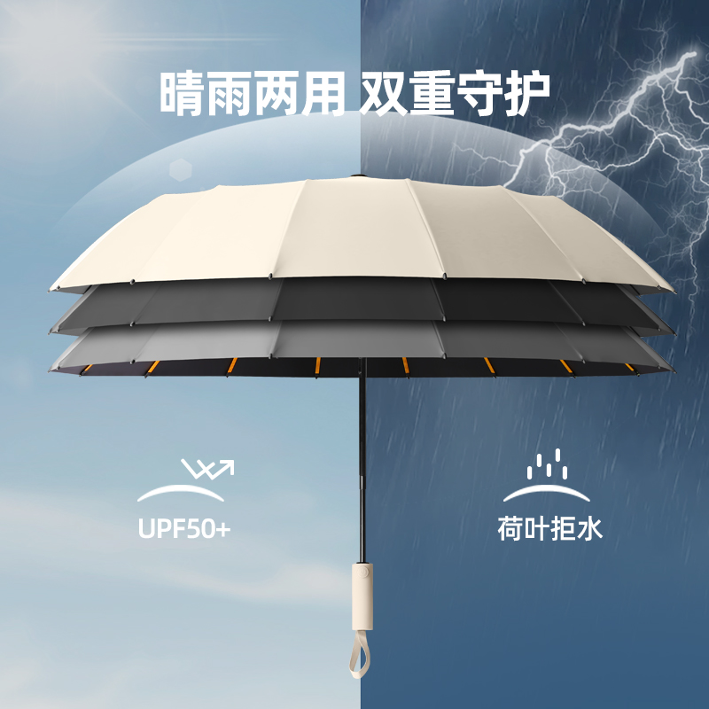 480 bone automatic storm umbrella plus-sized thickened reinforced folding oversized umbrella for men rain or shine dual-use umbrella women Specification drawing