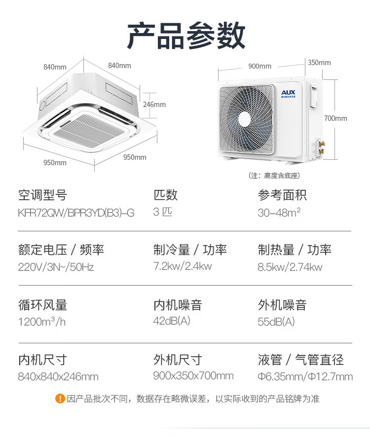 aux oaks household air conditioner new level 1.5 hp 3 hp 5 hp variable frequency air conditioner cold and warm dual-use hanging air conditioner Item Picture