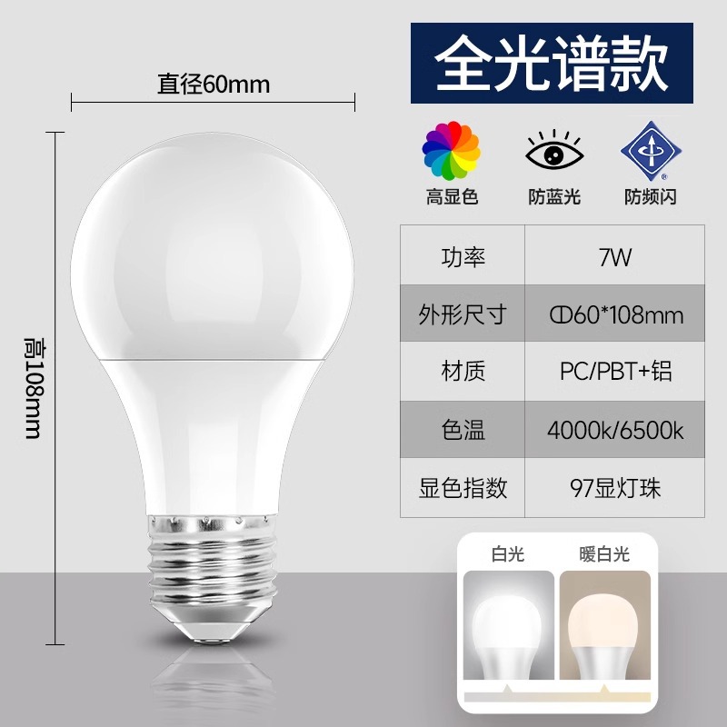 fsl foshan lighting led energy-saving bulb globe e27 screw mouth home living room bedroom table lamp highlight factory details Picture