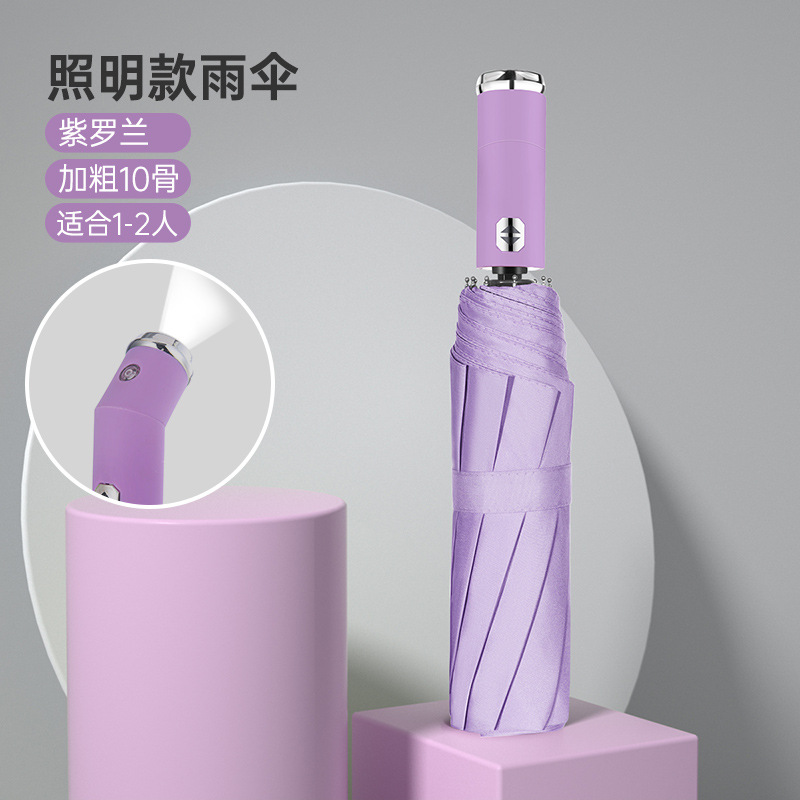 ten-bone automatic folding umbrella wholesale vinyl sun umbrella rain or shine dual-use umbrella sun umbrella advertising umbrella printed logo Specification drawing