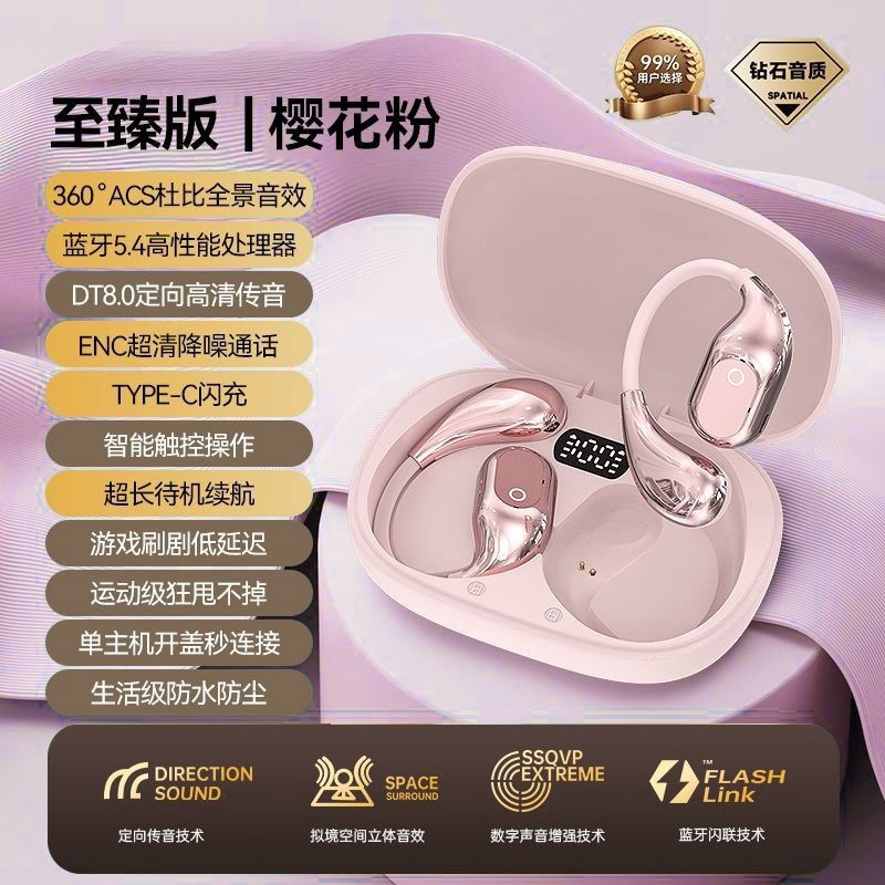 gts19 ear-mounted bluetooth headset non in-ear wireless headset ultra-long standby high sound quality high quality Specification drawing