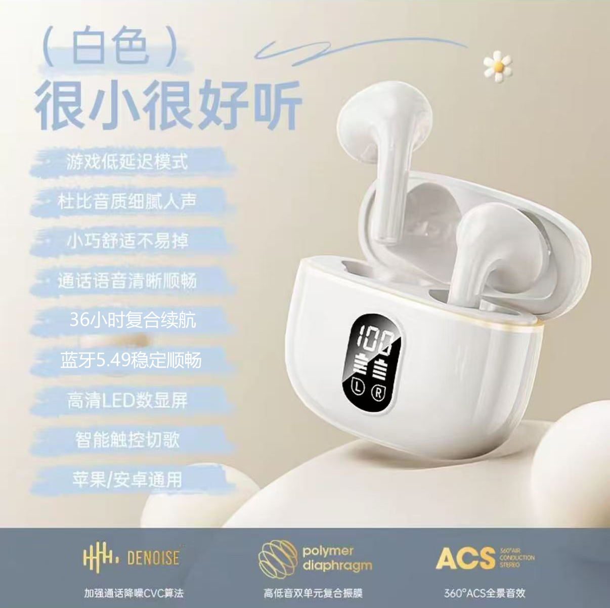 source factory x87 cross-border 2025 new bluetooth earphone in-ear wireless digital display screen ultra-long life battery details Picture