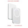 cross-border hot applicable to apple magnetic fast charging wireless power bank iphone ultra-thin portable mini mobile power supply full figure