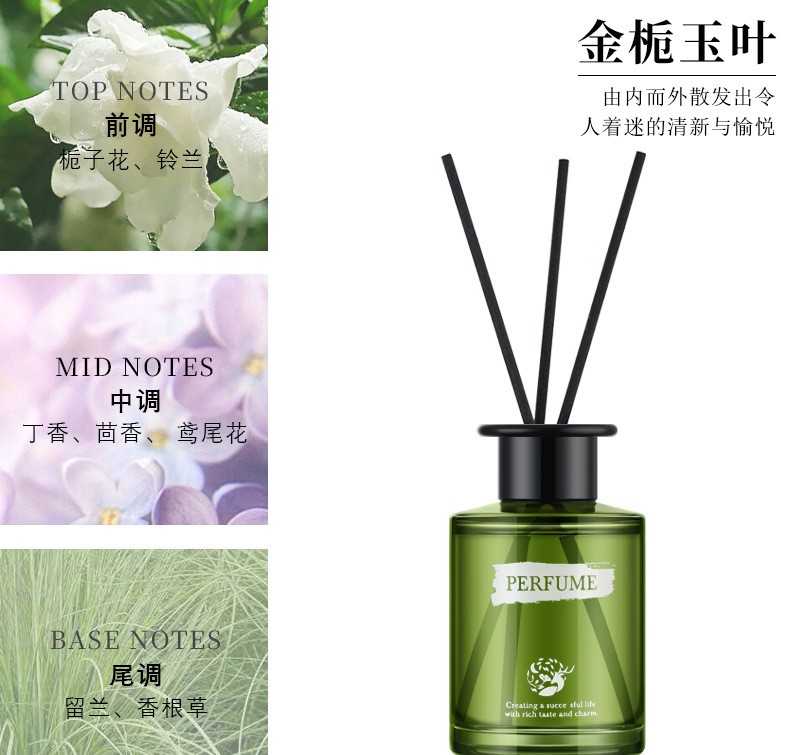 Flameless aromatherapy room, high-end indoor long-lasting fragrance, hotel bathroom special deodorizing aromatherapy, home fragrance pic 3