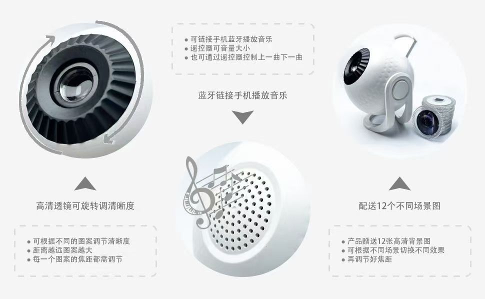 Cross-border high-definition focusing projection light, starry sky and Milky Way projection light, high-definition starry sky light, creative gift, bedroom atmosphere light, globe, Milky Way starry sky light, 12 high-definition film gifts, bedroom and living room starry sky atmosphere light projection Application Scenario