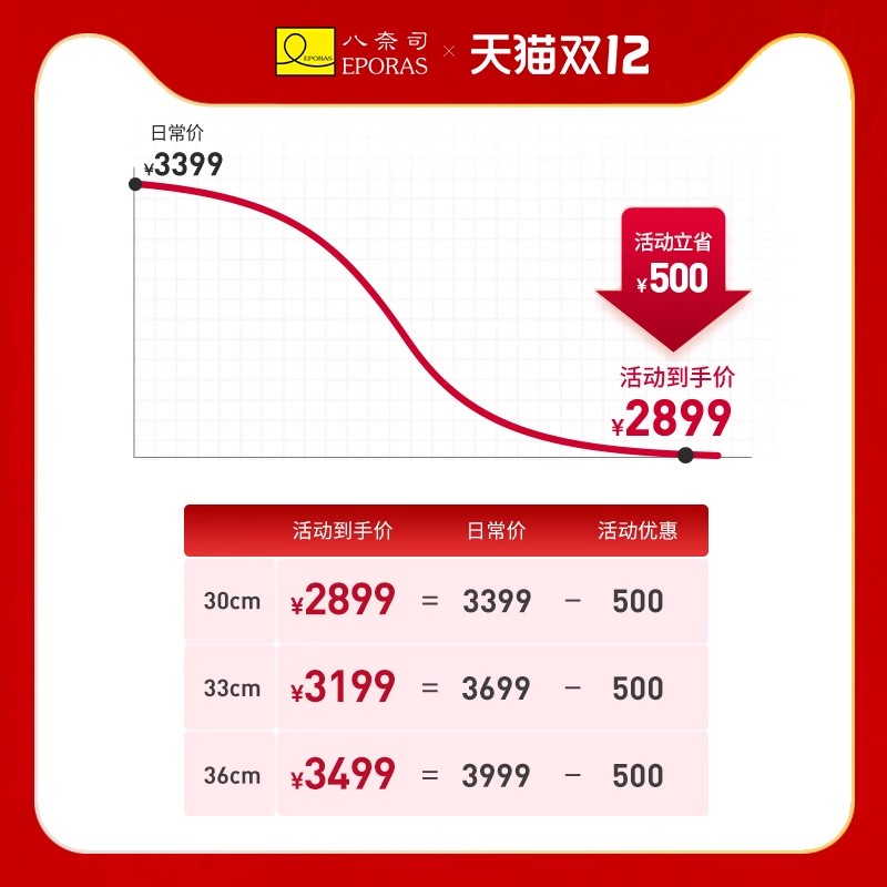 eporas Japanese imported household wok, pure titanium wok, cooking wok, harmless coating, not easy to stick, titanium gold wok details Picture