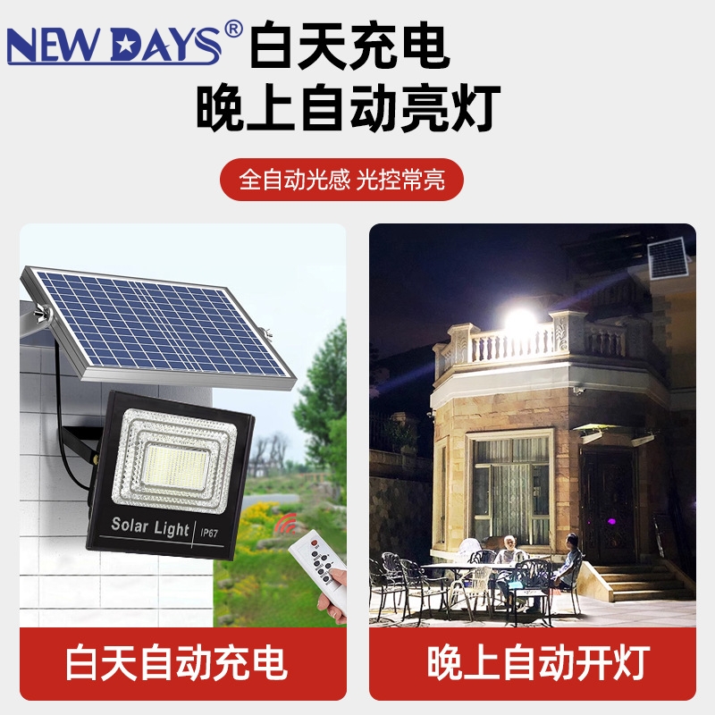 NEWDAYS brand's new cross-border LED mini plastic treasure basin solar floodlight, home garden lighting lamp, camping lamp, tent lamp, outdoor emergency light, energy-saving high-brightness solar street lamp details Picture