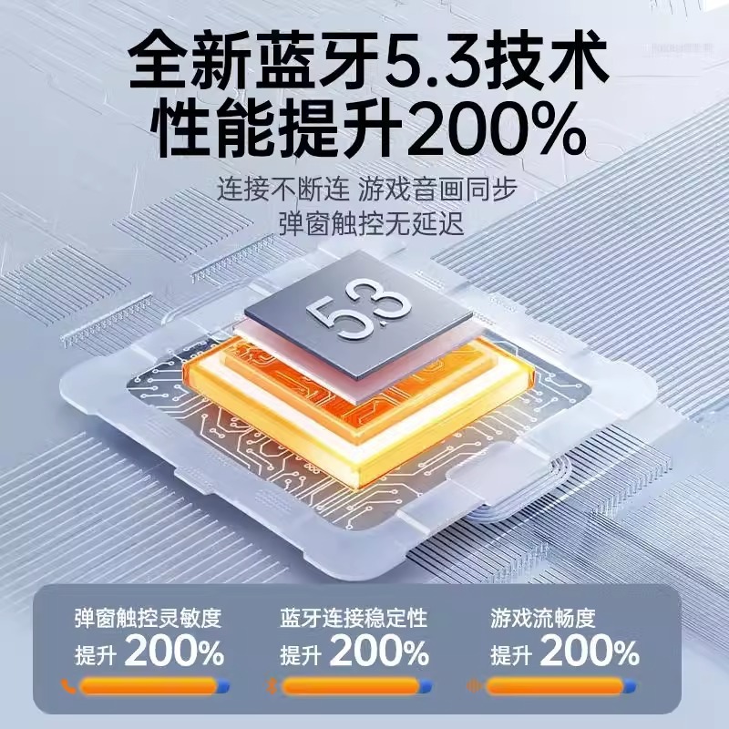 huaqiang north bluetooth headset five-generation four-generation top configuration suitable for air apple huawei xiaomi android noise reduction pods details Picture