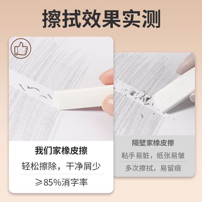 chip collection triangle eraser chip-free super clean only for pupils wipe into strips wipe word clean without leaving marks yiwu Application Scenario