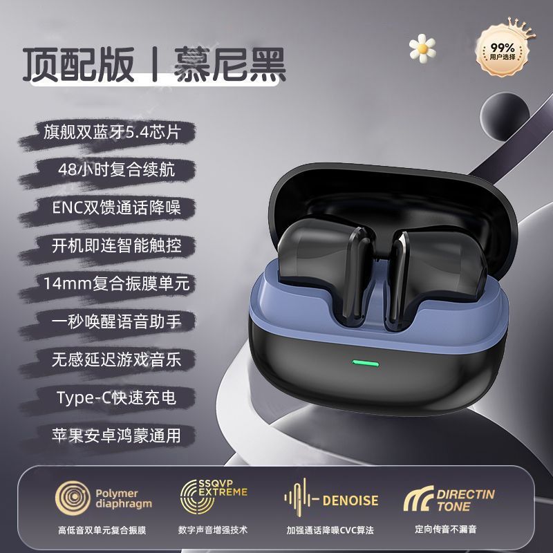 wireless new bluetooth earphone in-ear noise reduction for huawei ultra-long life battery mini short handle electroplating half in-ear Specification drawing