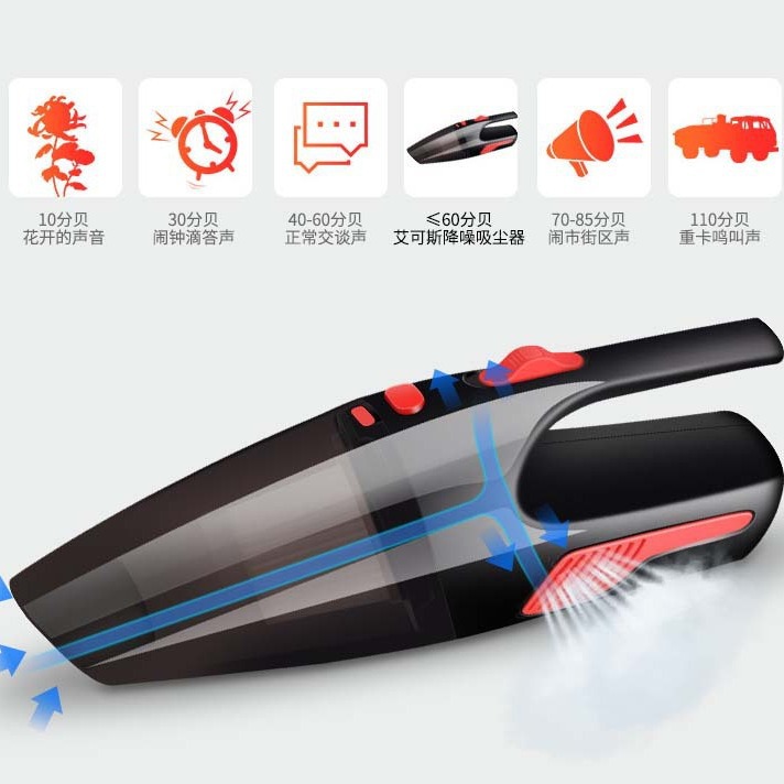 snjue 120w wireless car cleaner wet and dry handheld mini dust collector one piece dropshipping with light Application Scenario