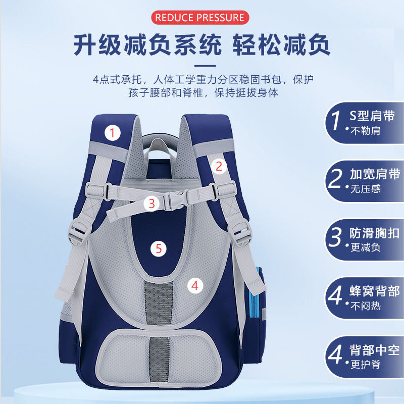 children's schoolbag boy elementary school students 2024 new 1-3-6 grade large capacity burden reduction spine protection girls' backpack Specification drawing