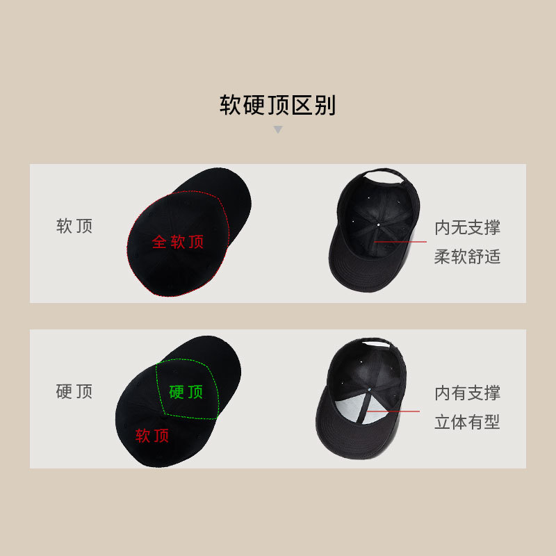 non-printed glossy hat men's black peaked cap men's japanese style men's hat big head circumference men's baseball cap women's face-looking small Application Scenario