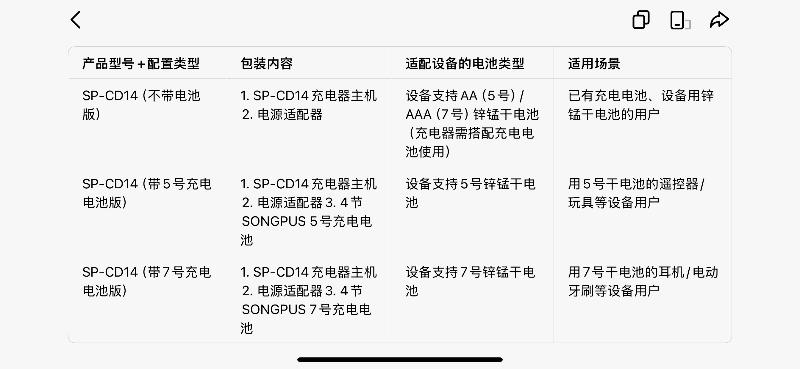 电瓶充电机/电池充电器/电瓶夹头/充电器/鳄鱼夹连接线白底实物图