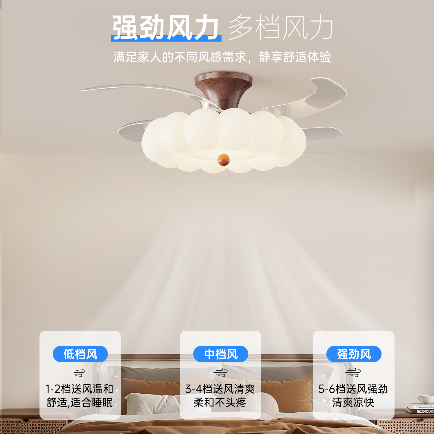 风扇灯北欧/照明灯风扇/无叶风扇吸顶灯/灯具吊灯/风扇灯细节图