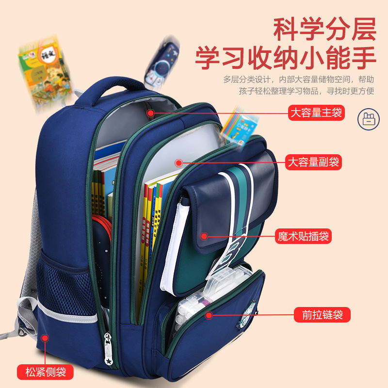 new primary school student schoolbag spine protection and burden reduction grade 1-3-6 boys and girls british large capacity backpack Specification drawing