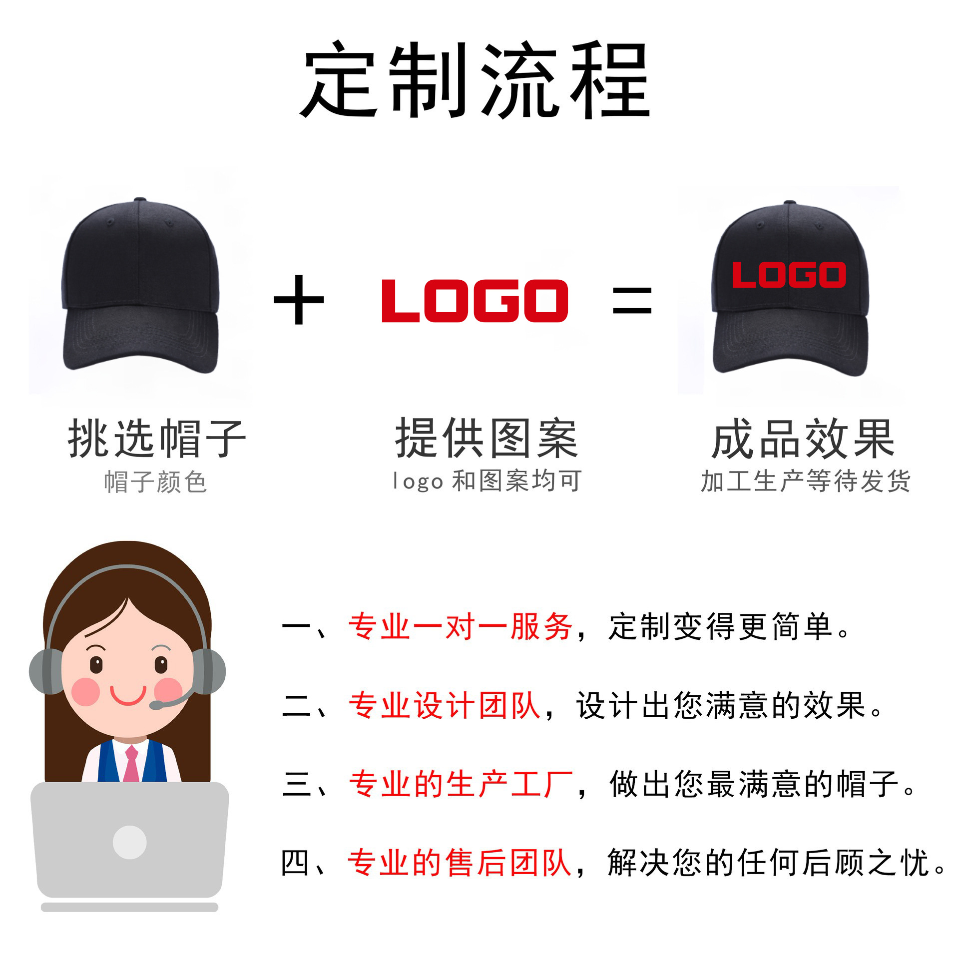 cotton baseball hat custom logo men sunlight blocker for summer children's peaked cap small batch printing embroidery women Application Scenario