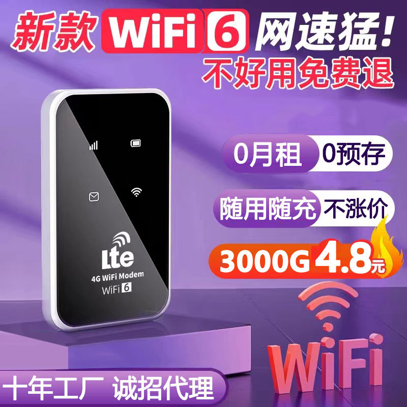 Portable wifi magic tool: Portable Network WiFi, portable wireless router, Mobile wifi 4G mifi wi-fi full figure