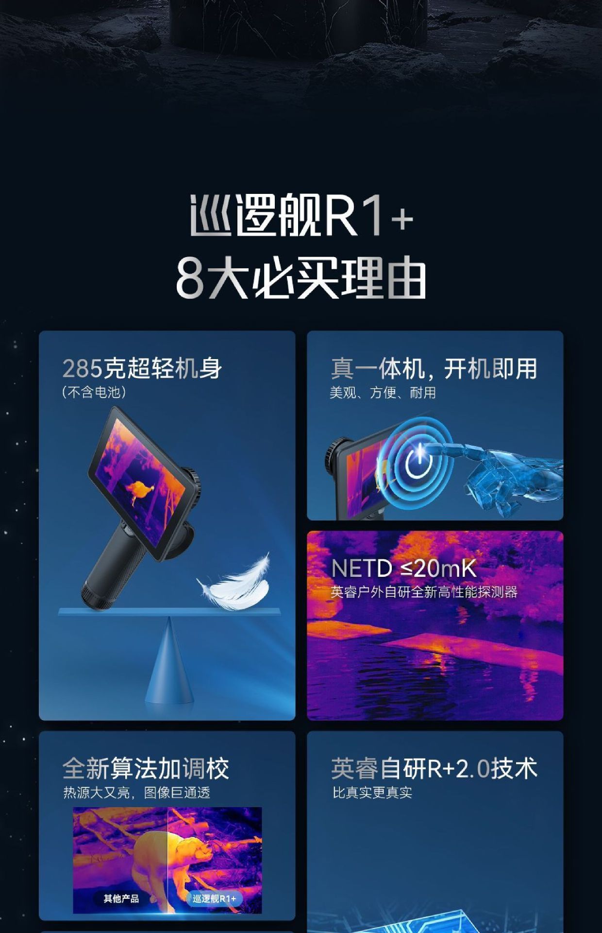 艾睿英睿巡逻舰R1+红外热成像夜视仪高清夜视望远镜户外热相仪详情2