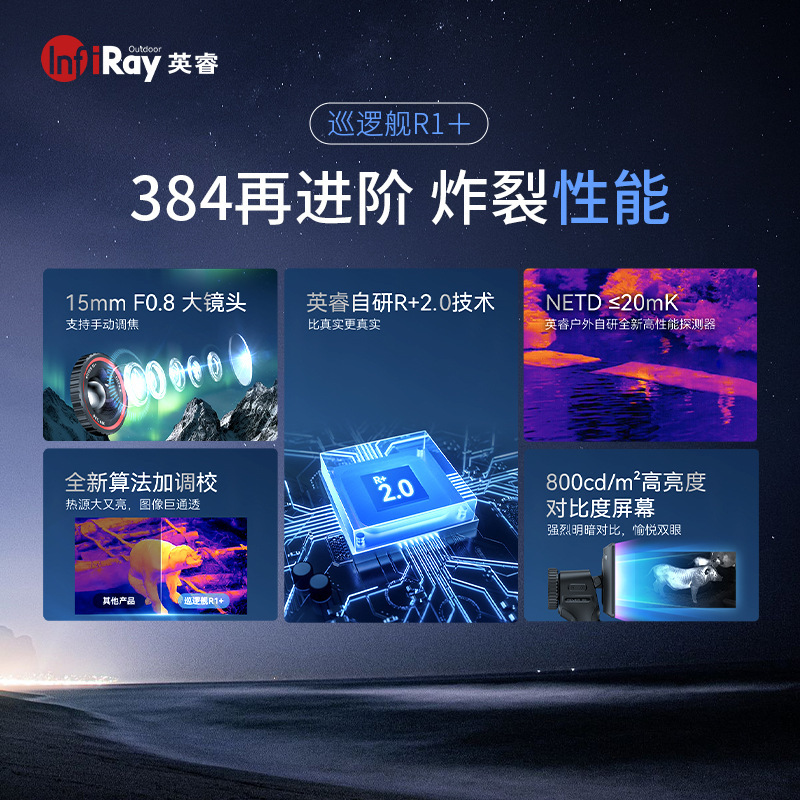 艾睿英睿巡逻舰R1+红外热成像夜视仪高清夜视望远镜户外热相仪白底实物图