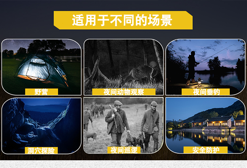  自由虎2185plus红外4K高清双目头盔夜视仪微光全彩拍照录像数码望远镜详情6