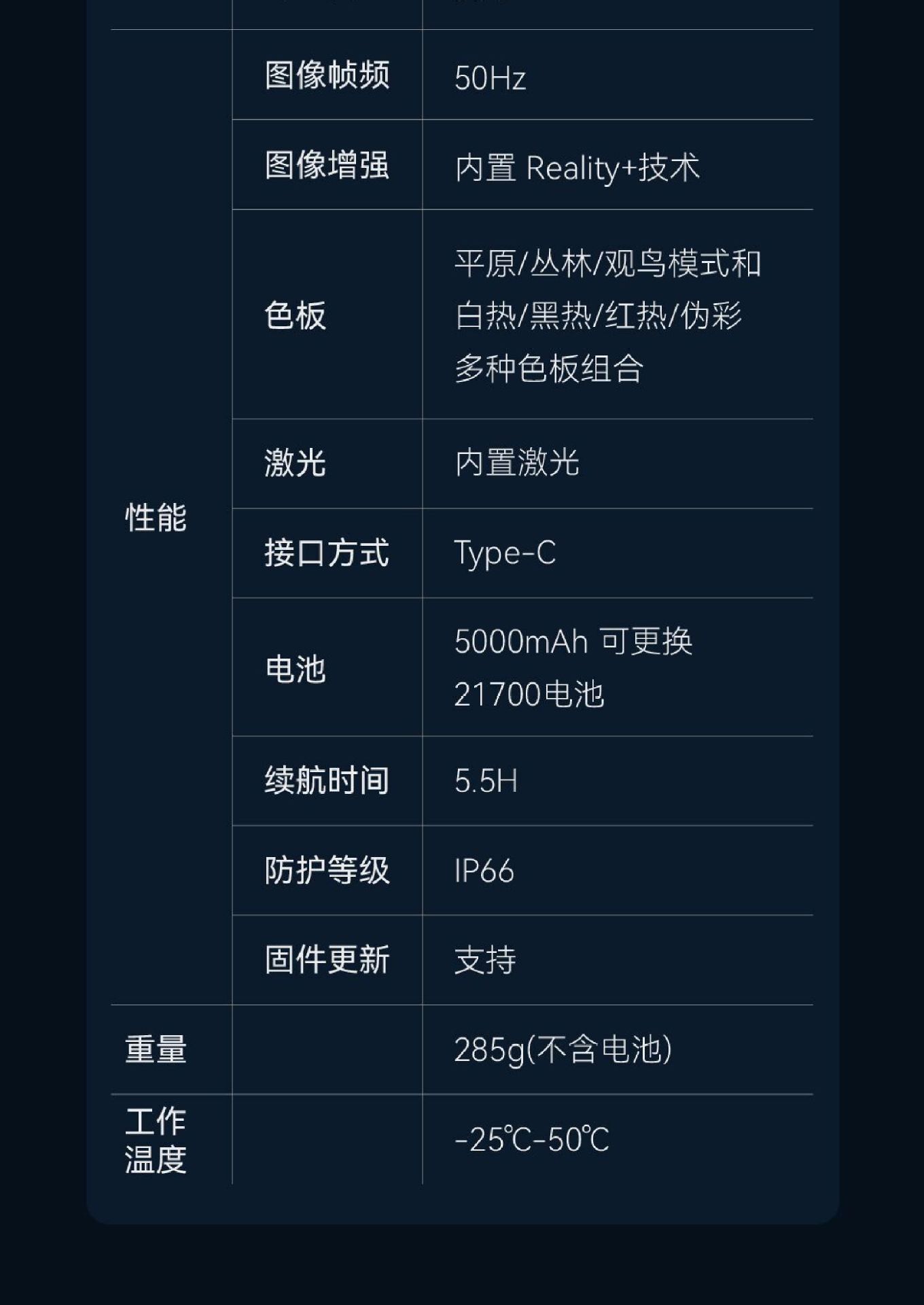 艾睿英睿巡逻舰R1+红外热成像夜视仪高清夜视望远镜户外热相仪详情15