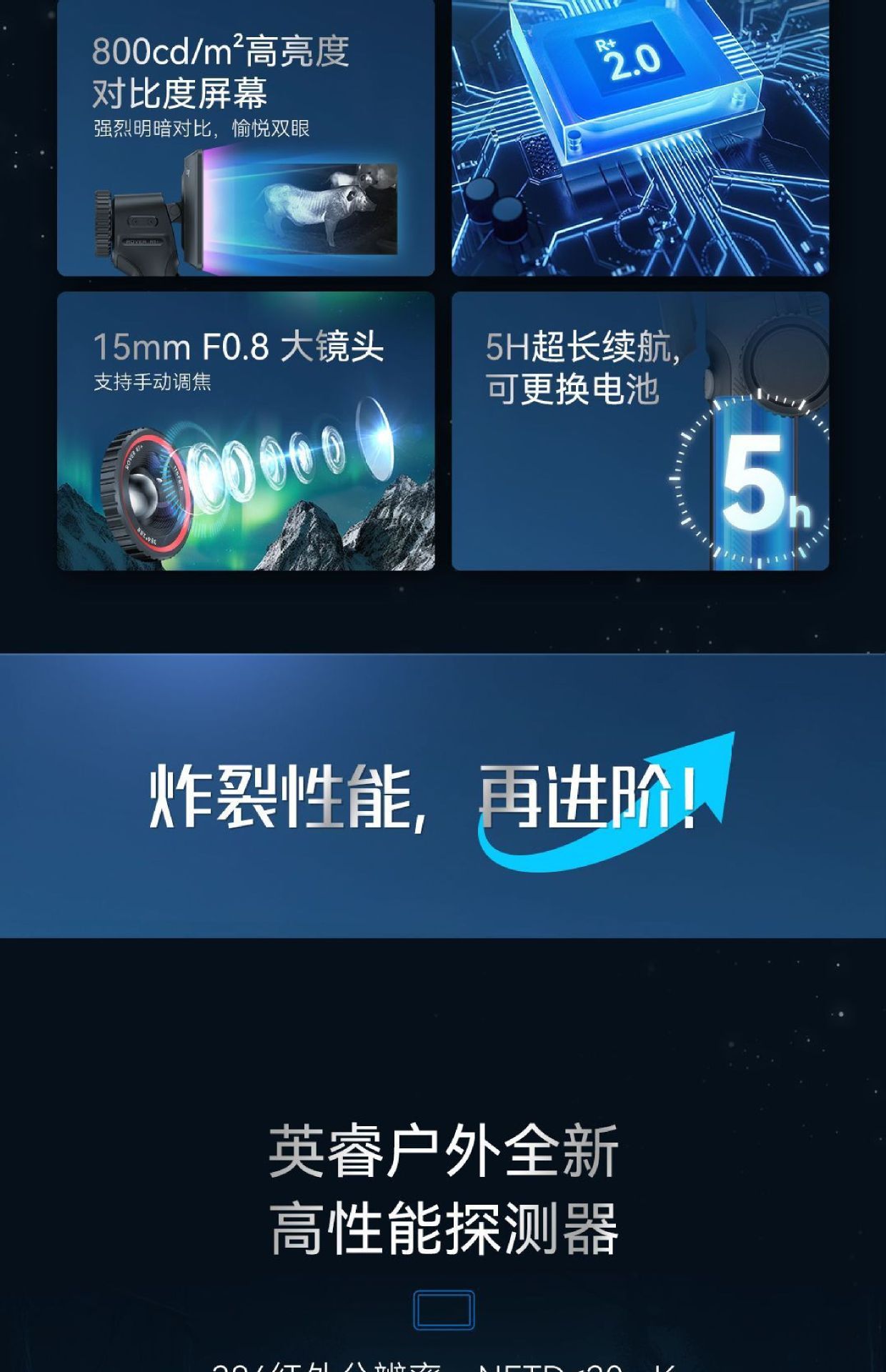 艾睿英睿巡逻舰R1+红外热成像夜视仪高清夜视望远镜户外热相仪详情3
