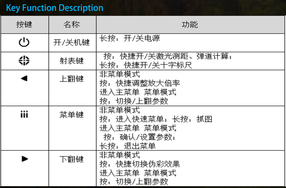  MLT225夜间户外搜索红外热成像高清红外夜视仪测距手持夜视仪 pic 11